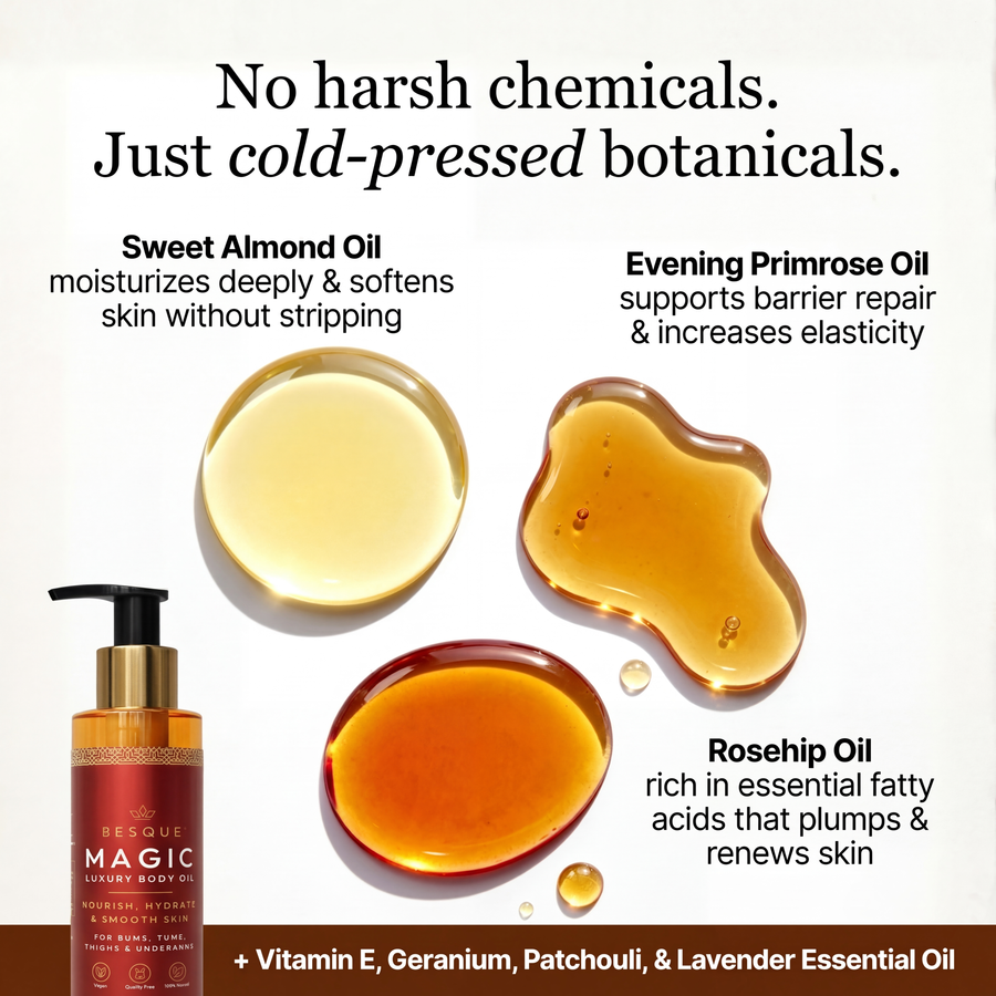 Cold-pressed botanical oils